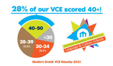vce1
